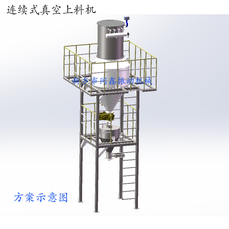 連續式真空上料機方案示意圖