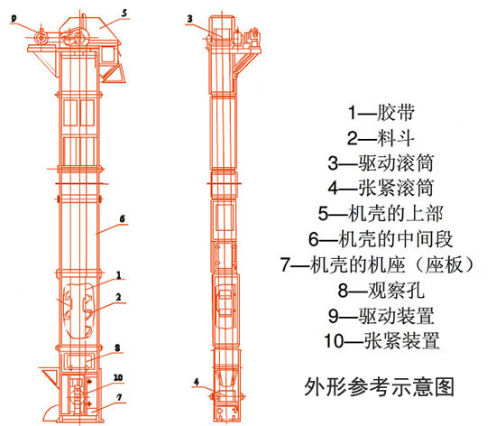 TD型斗式提升機外形參考示意圖